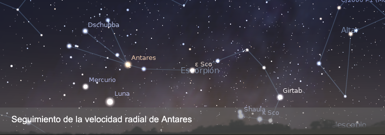 Seguimiento de la velocidad radial a Antares